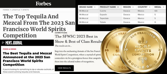 Mr. Mezcal Wins Coveted Double Gold Medal in SFWSC 2023